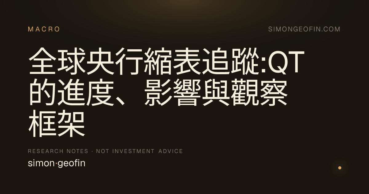 全球央行縮表追蹤:QT 的進度、影響與觀察框架